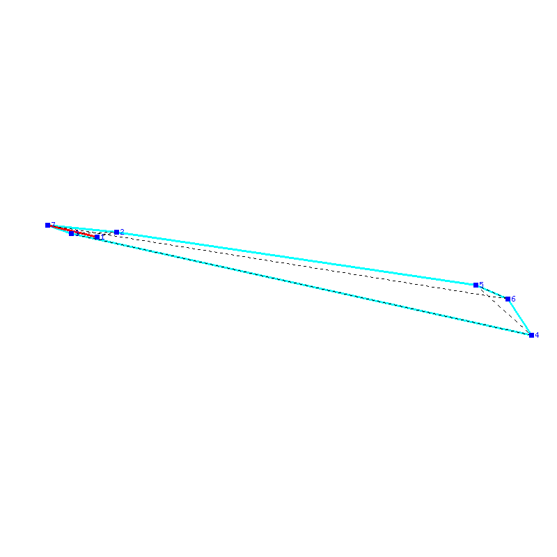 Flugauswertung